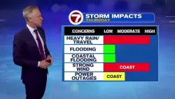 May nor’easter to wallop New England just before Memorial Day weekend